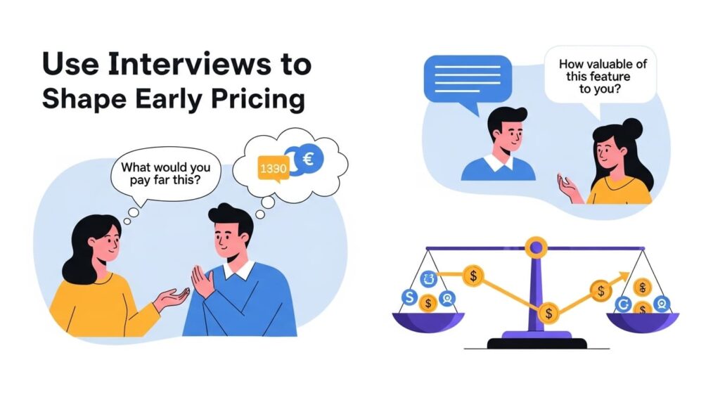 Price is where value and trust meet. Interviews show both. They reveal the outcome people care about and the budget range that feels fair. Use that to test a clean, small offer.